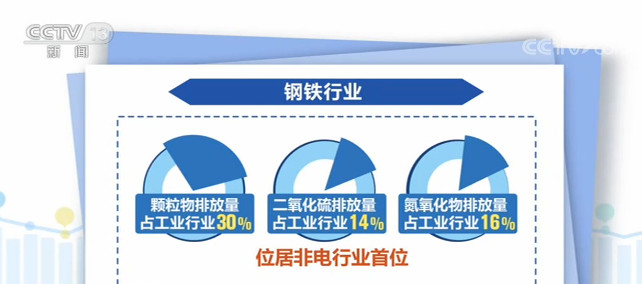 上海数据交易所发布行业数据空间 打通数据孤岛 创新数据流通模